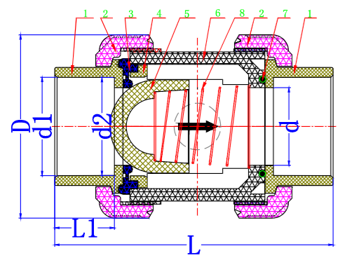 PVC Ball Check Valve